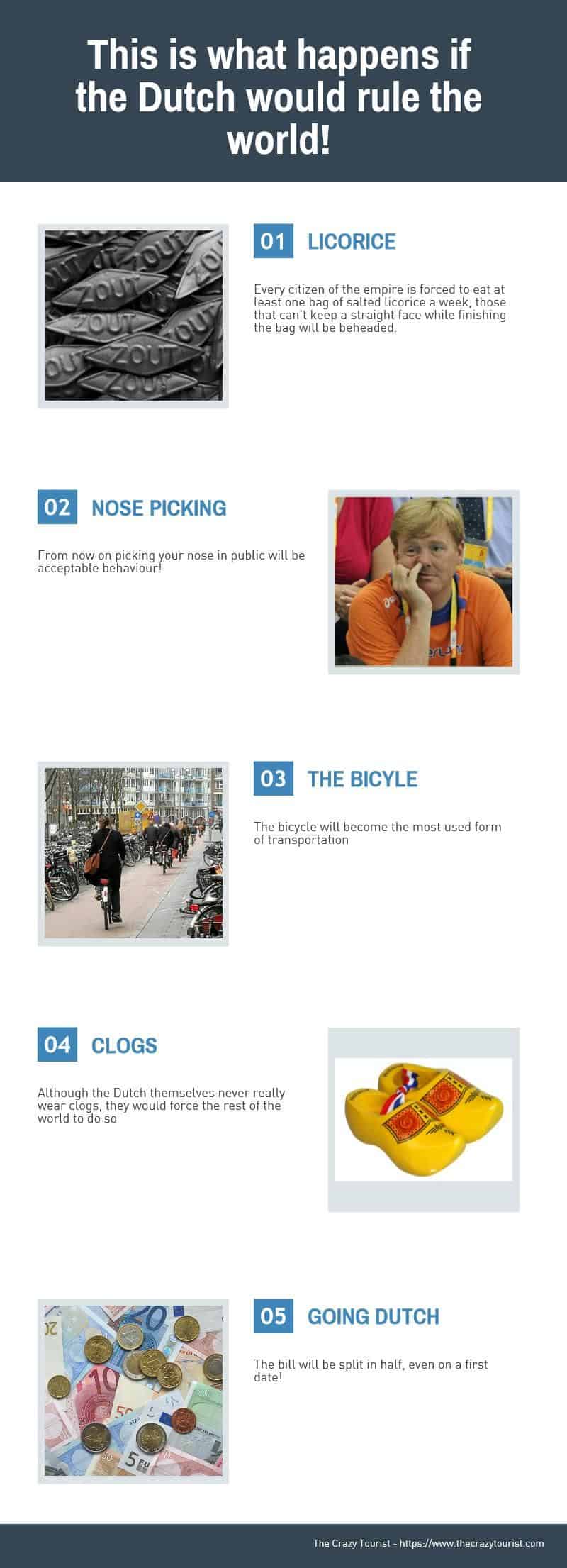 Infographic - Dutch Rule the World