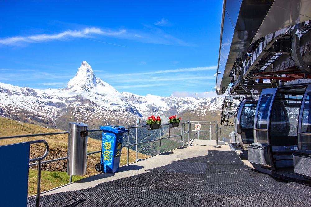 Cable Cars Blauherd Station