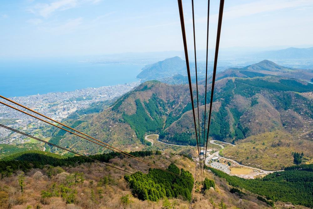 Beppu Ropeway