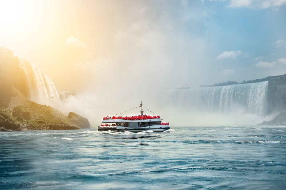 Niagara Horseshoe Fall
