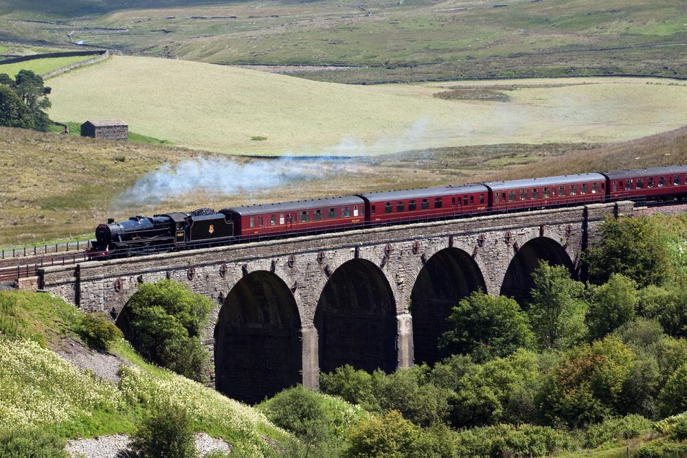 Settle-Carlisle Line