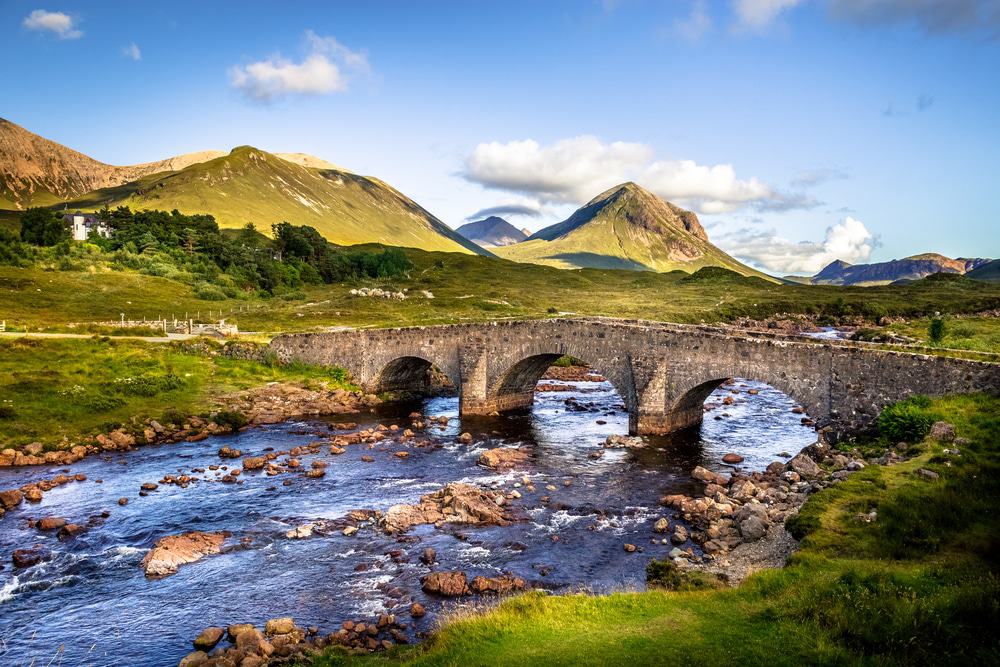 Isle of Skye, Scotland