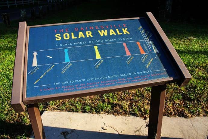 The Gainesville Solar Walk