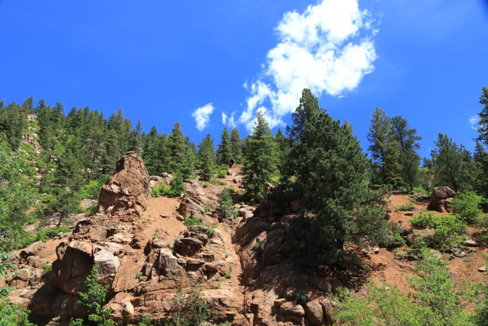 North Cheyenne Cañon Park