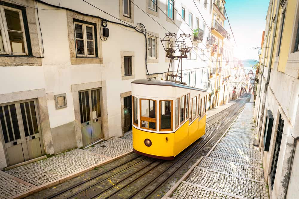 Funicular in Lisbon