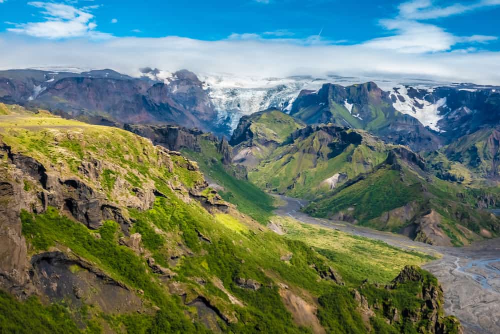 Myrdalsjokull Glacier Park