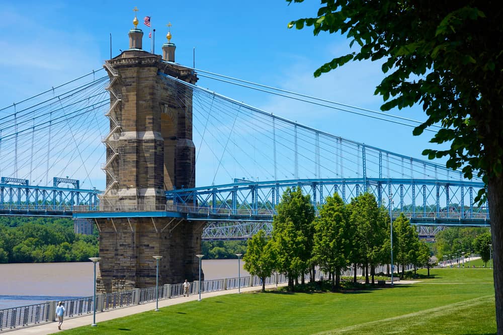 Cincinnati Riverwalk