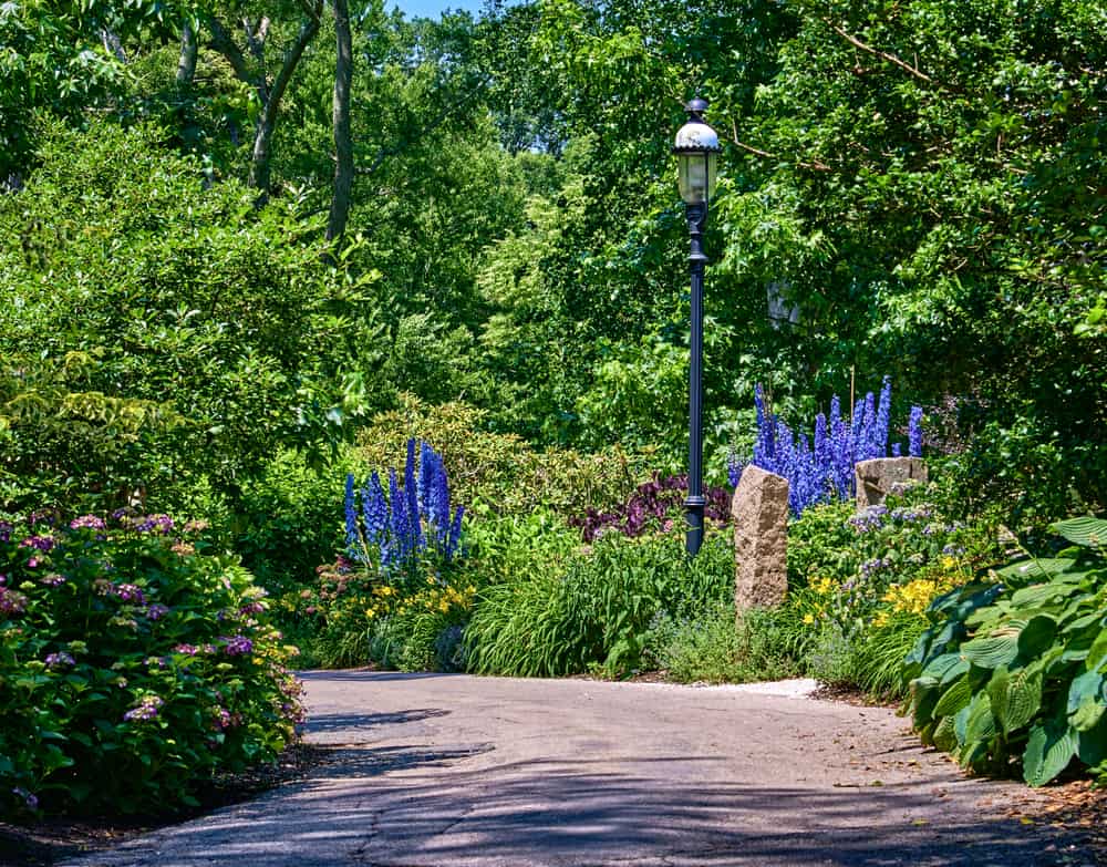 Heritage Museums & Gardens, Sandwich