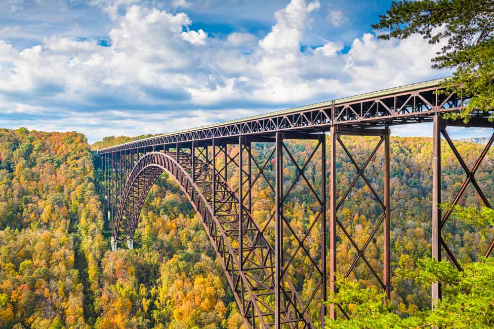 Taking a picture of the bridge at New River Gorge